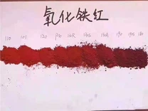 Neutral Hlau Oxide Liab